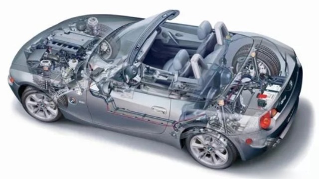 镀锌板在汽车配件的应用须符合哪些要求？